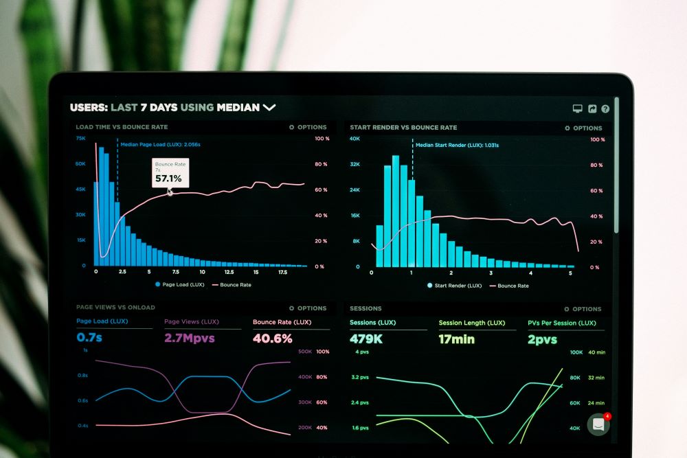Business analytics and decision making