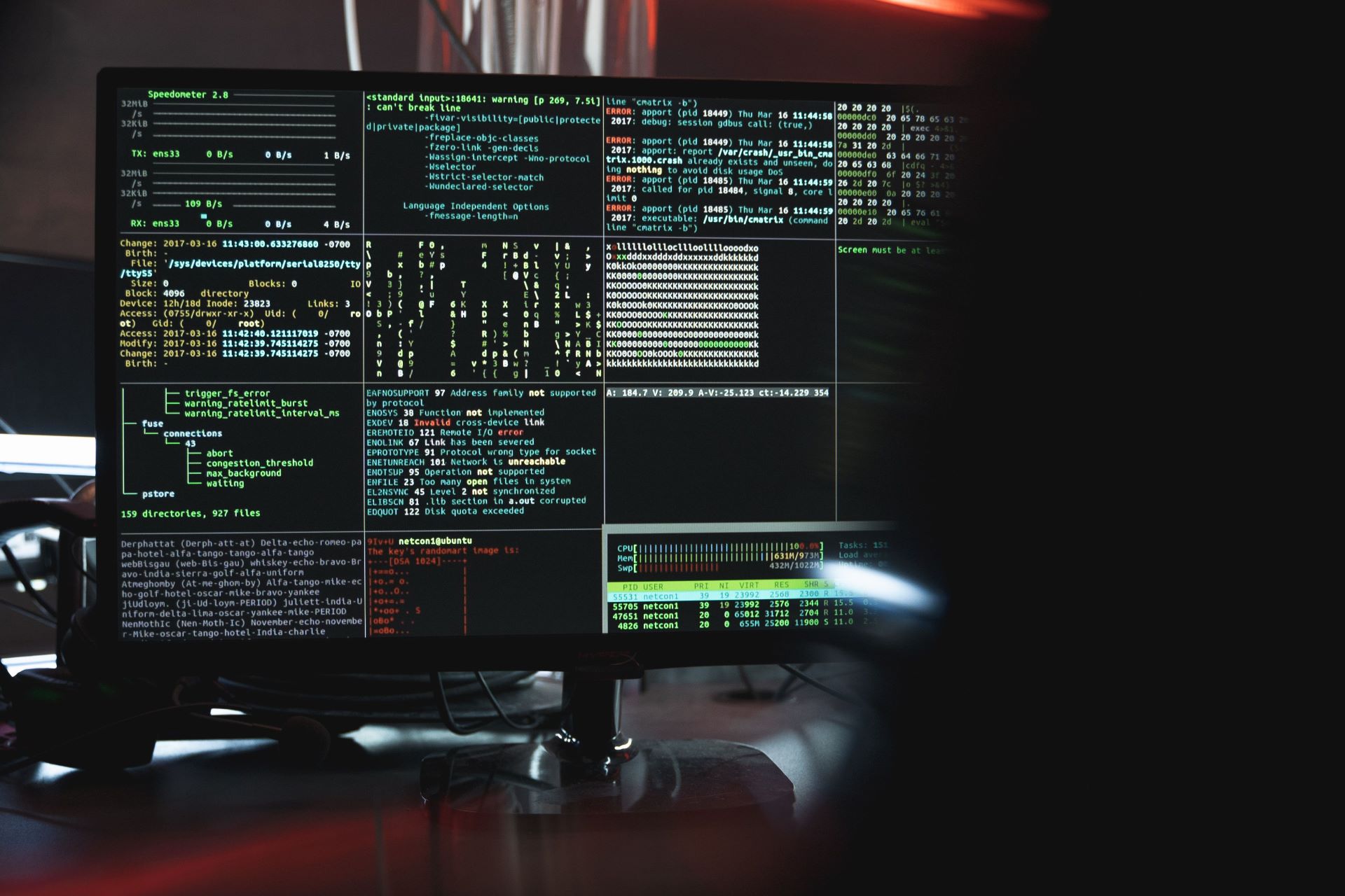 Cybersecurity and data protection